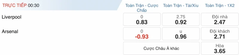Tỷ lệ kèo trận đấu