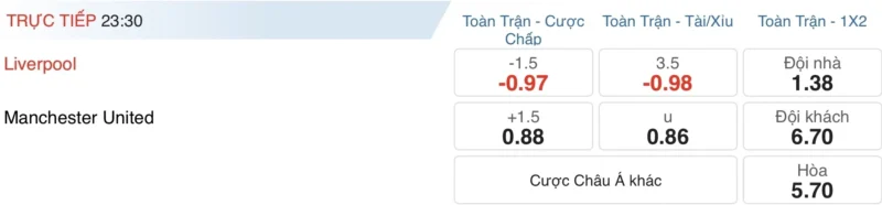 Tỷ lệ kèo trận đấu trên Sin88