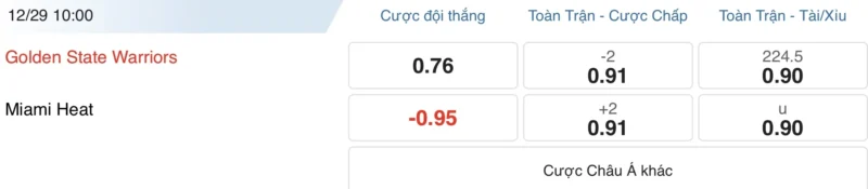 Tỷ lệ kèo trận đấu trên website nhà cái Sin88